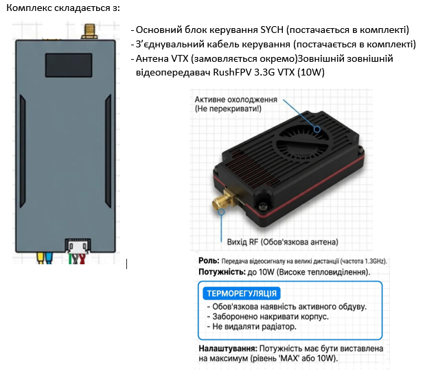 Комплектація 3.3